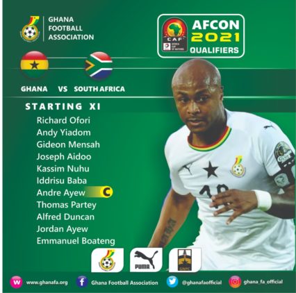 Kwesi Appiah names debutant Iddrisu Baba in starting line up