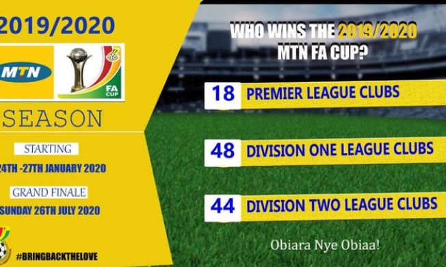 MTN FA Cup Round of 64 live draw to be held today