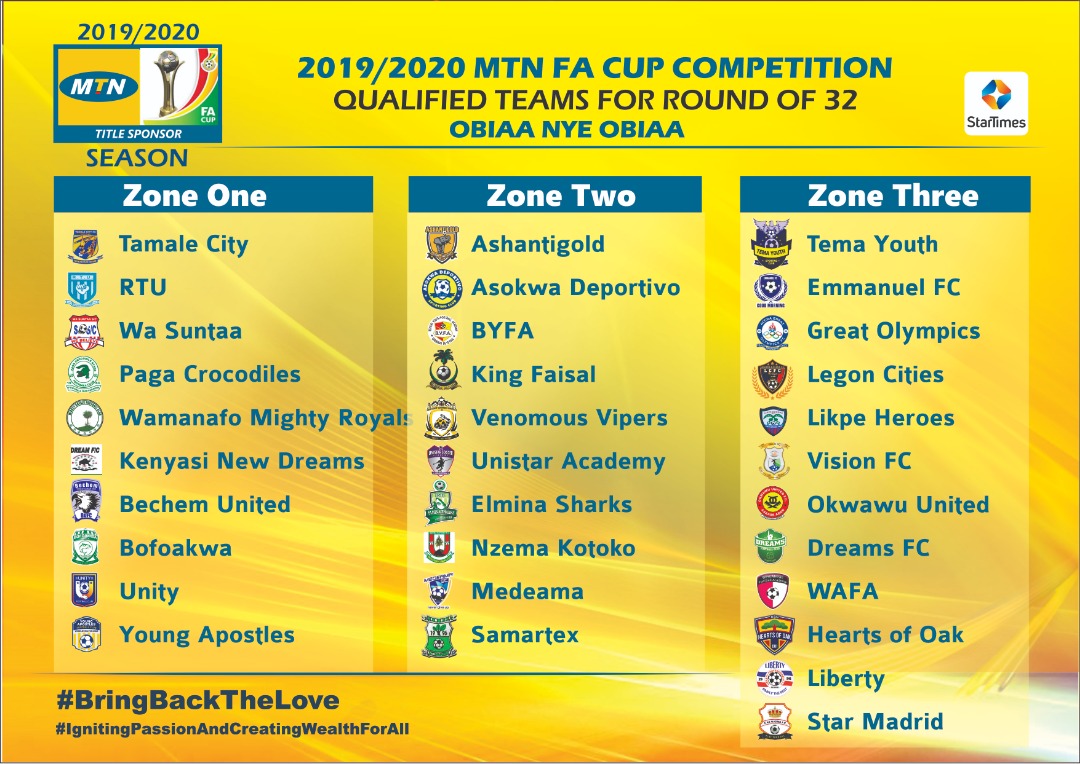 MTN FA Cup Round of 32 draw to be held on Wednesday Ghana Football