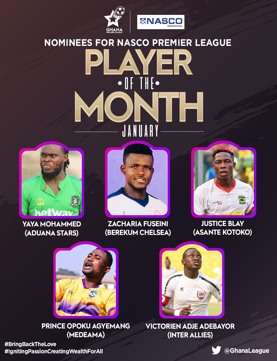 Nominees for Nasco Premier League Player and Coach of the Month announced