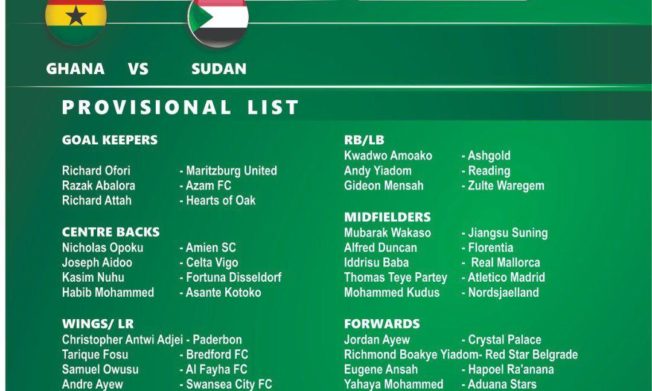 Akonnor names Ghana squad for Sudan games