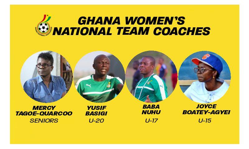 COVID-19 Effect: How our women’s national teams are coping