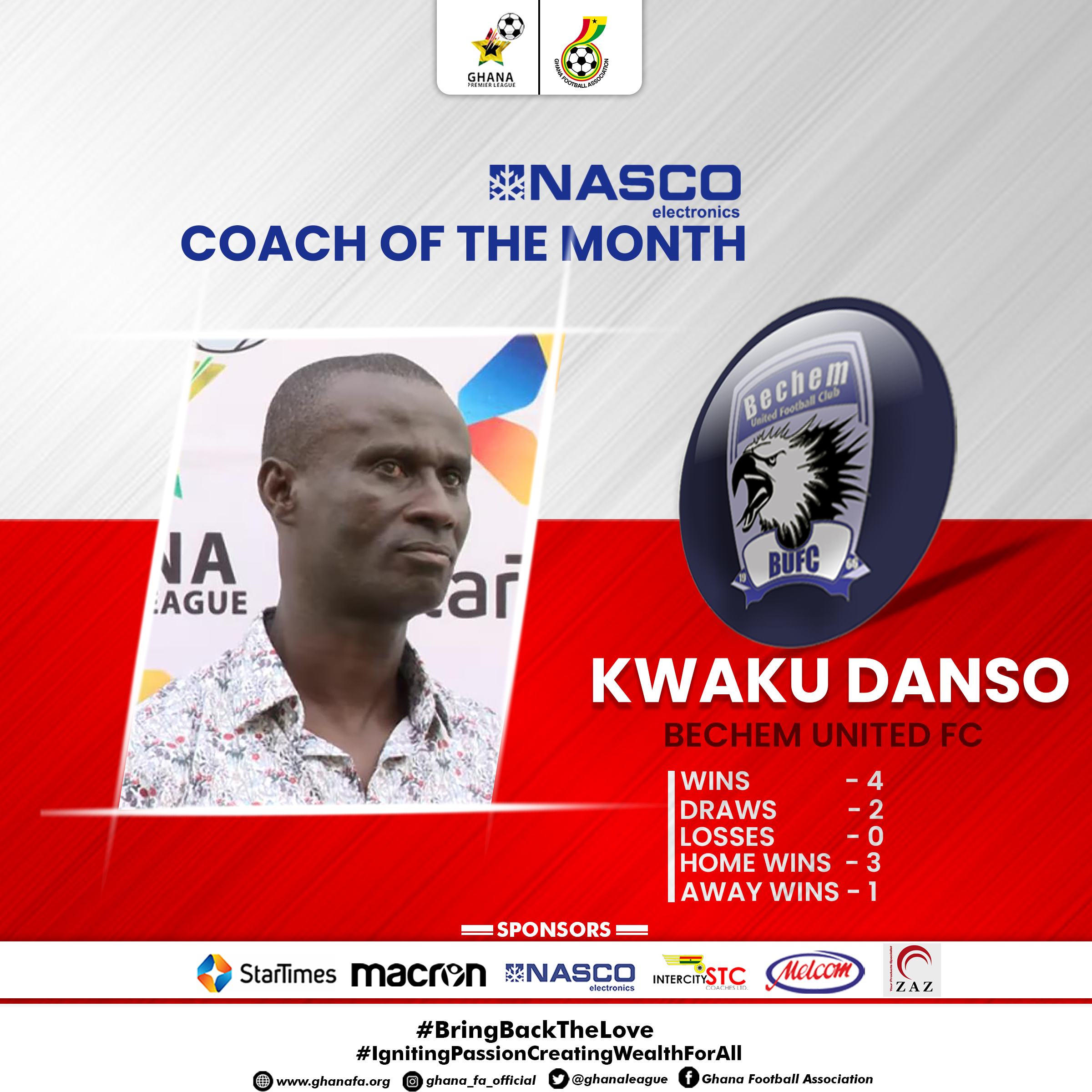 2020/21 GPL Season: Kwaku Danso wins December NASCO Coach of the Month Award