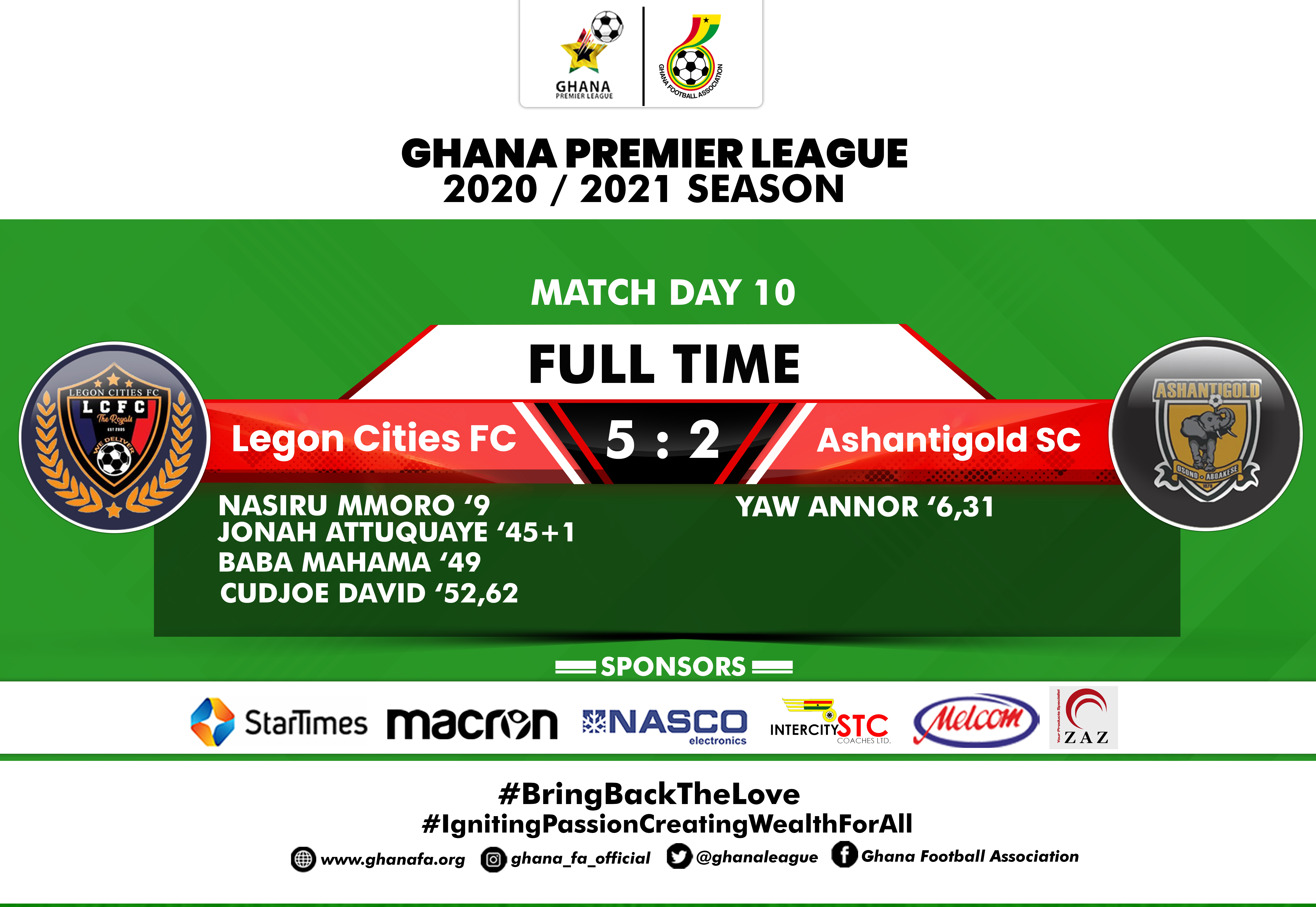 Ruthless Legon Cities beat AshantiGold to move out of relegation zone