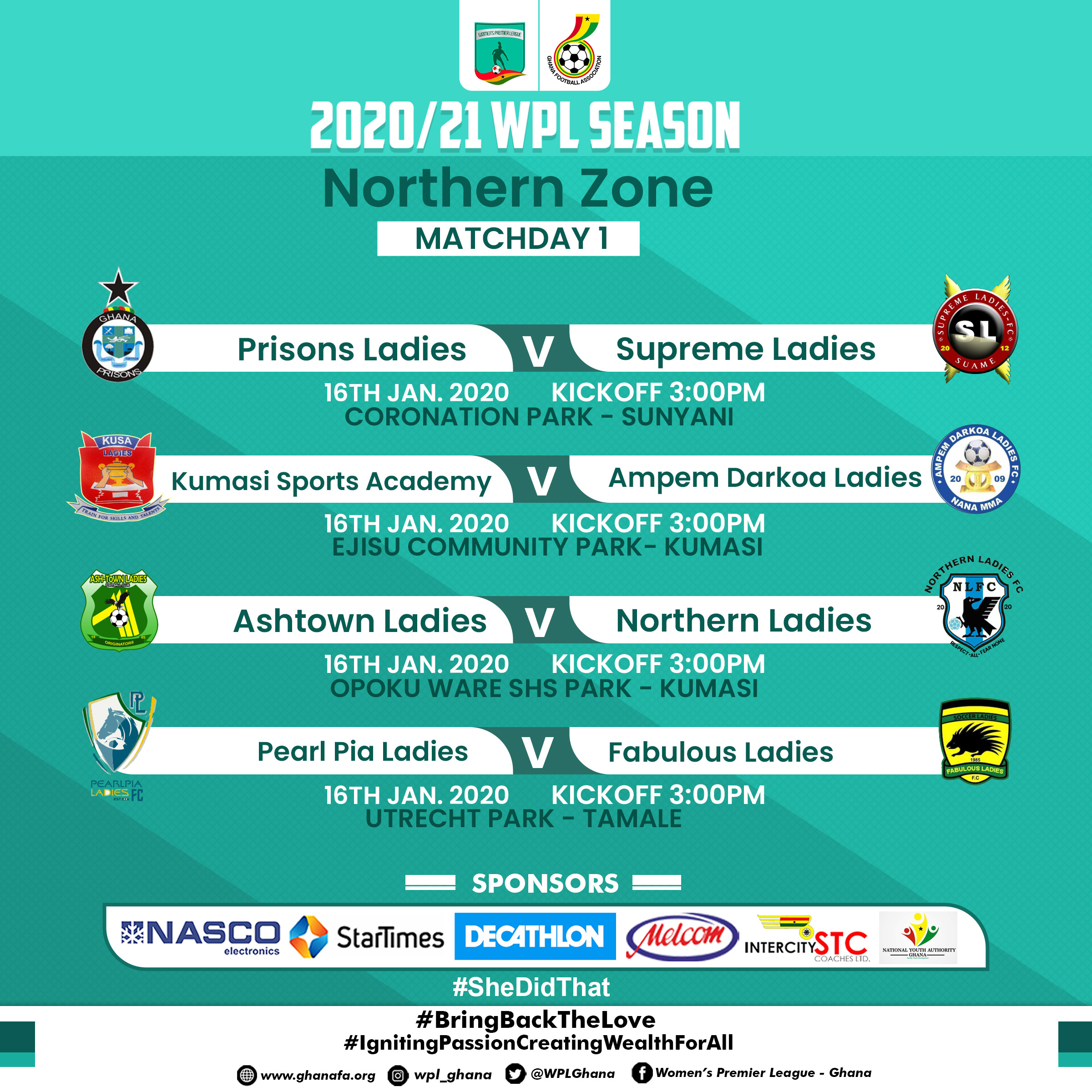 Women’s Premier League Match day 1 Preview- Northern Zone