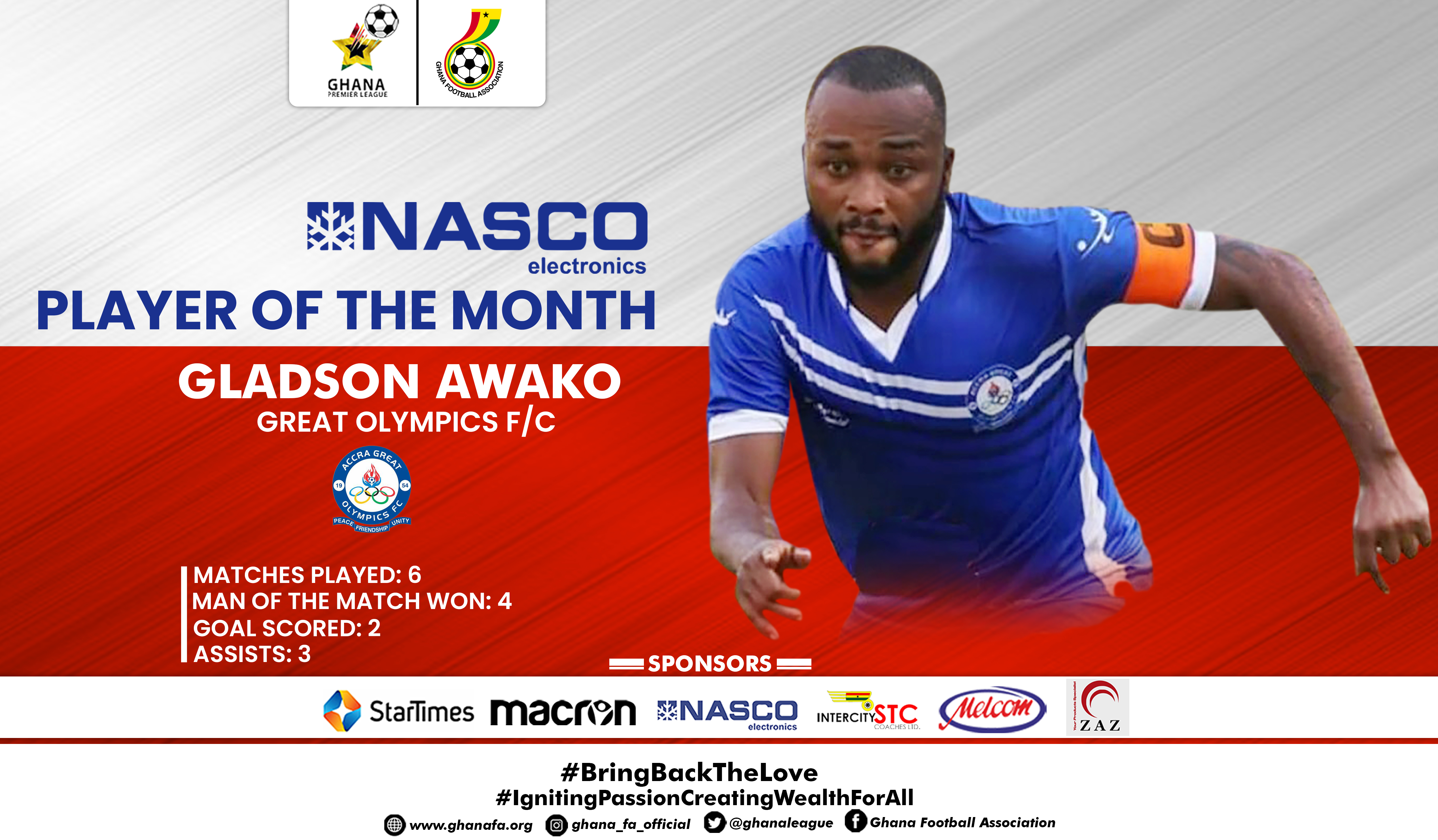 Gladson Awako wins GPL NASCO Player of the Month -December