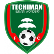 Violation of GFA Statutes, Regulations & Approved GFA Matchday Covid-19 protocols by Techiman Eleven wonders