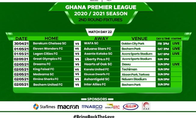 Premier League fixtures for next five weeks released