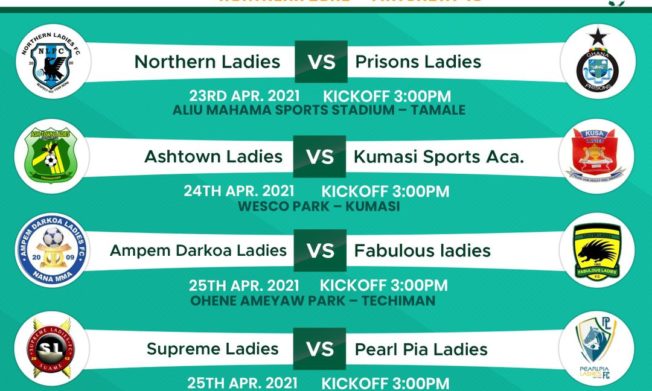 WPL match day 10 Preview – Northern Zone