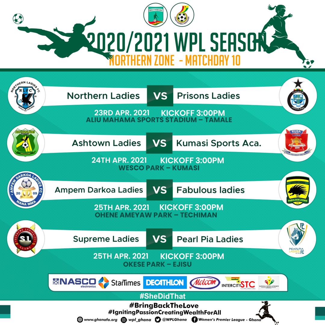 WPL match day 10 Preview – Northern Zone