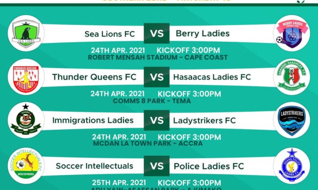 WPL match day 10 Preview – Southern Zone