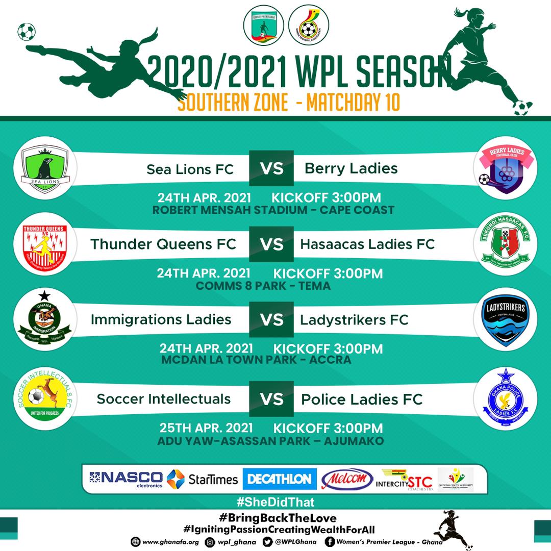 WPL match day 10 Preview – Southern Zone