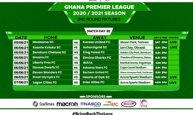 Six derbies headline GPL match day 28 fixtures