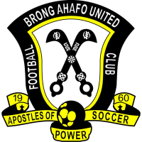 Temporary ban on Brong Ahafo United FC from Coronation Park