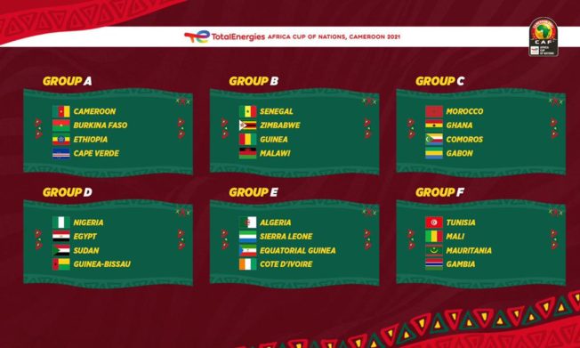 TotalEnegies Africa Cup of Nations: Ghana paired with Morocco, Comoros and Gabon in Group C