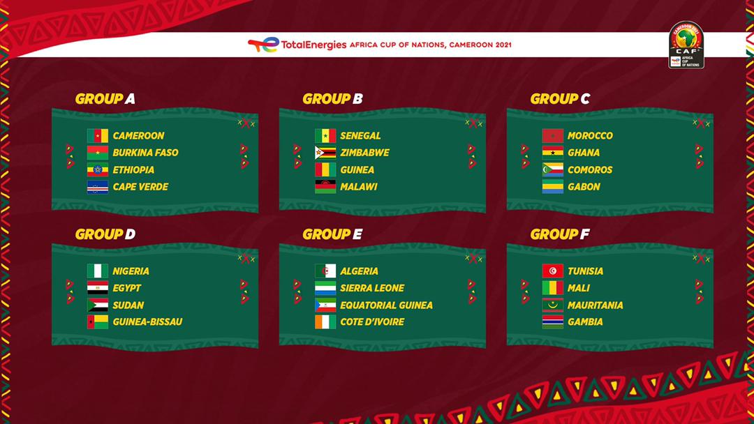 TotalEnegies Africa Cup of Nations: Ghana paired with Morocco, Comoros and Gabon in Group C