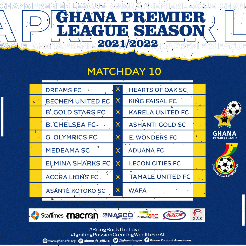 Ghana premier league store today results