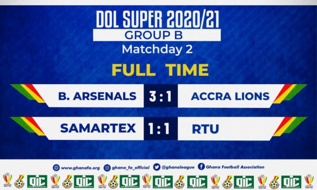 Division One League Super Cup: Samartex hold giants RTU