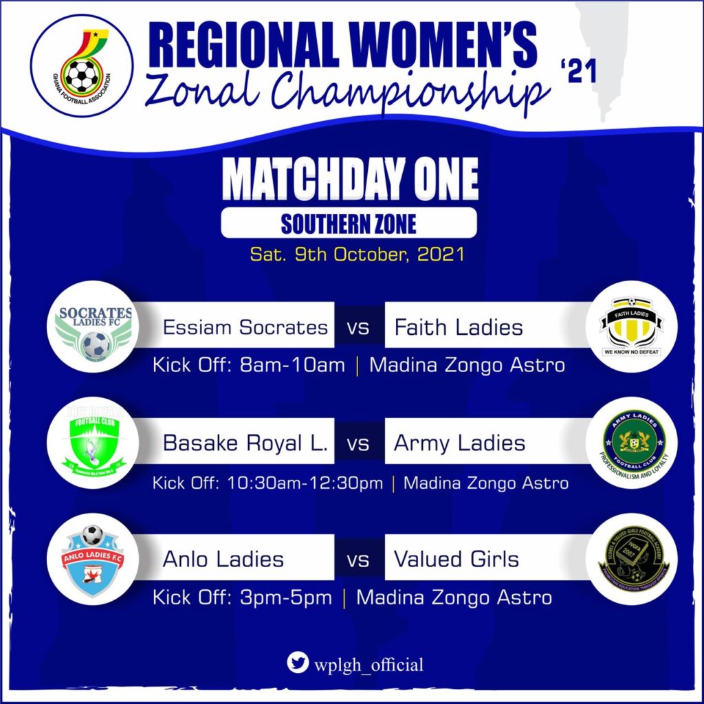 Women’s Division One Zonal Championship kicks off Friday - Ghana ...