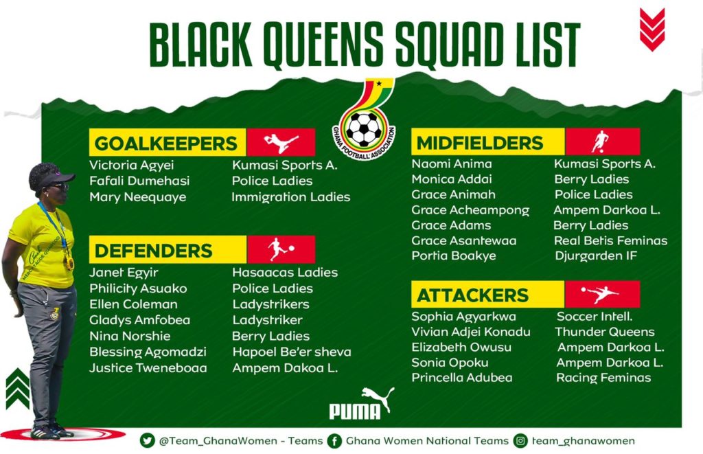 AWCON qualifiers: Mercy Tagoe-Quarcoo names Black Queens squad to face Nigeria