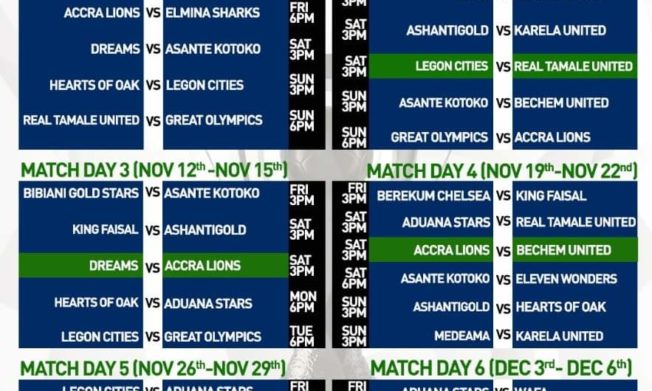 StarTimes releases schedule for opening stage of season