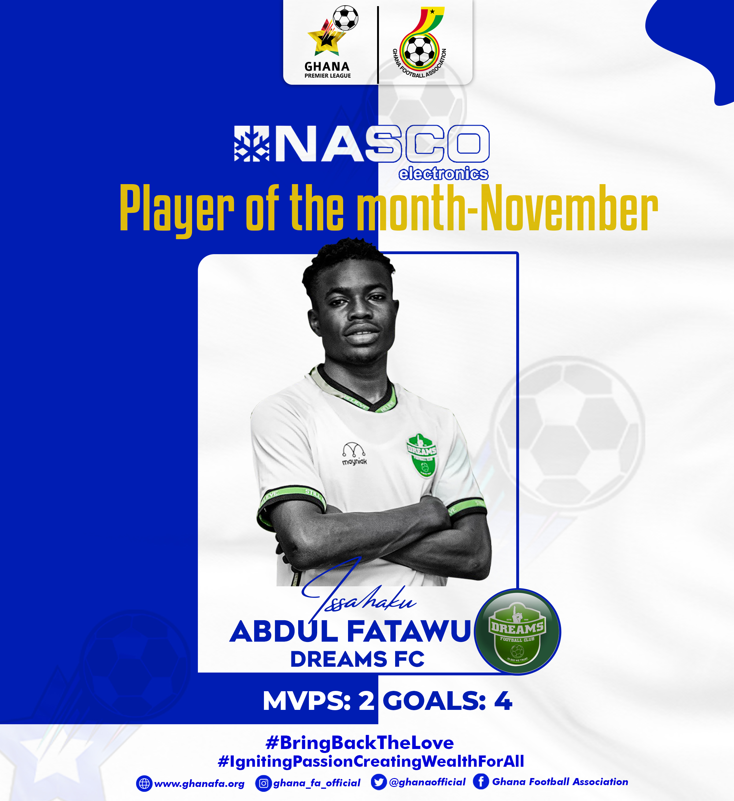 Issahaku Abdul Fataw wins NASCO Player of the Month - November