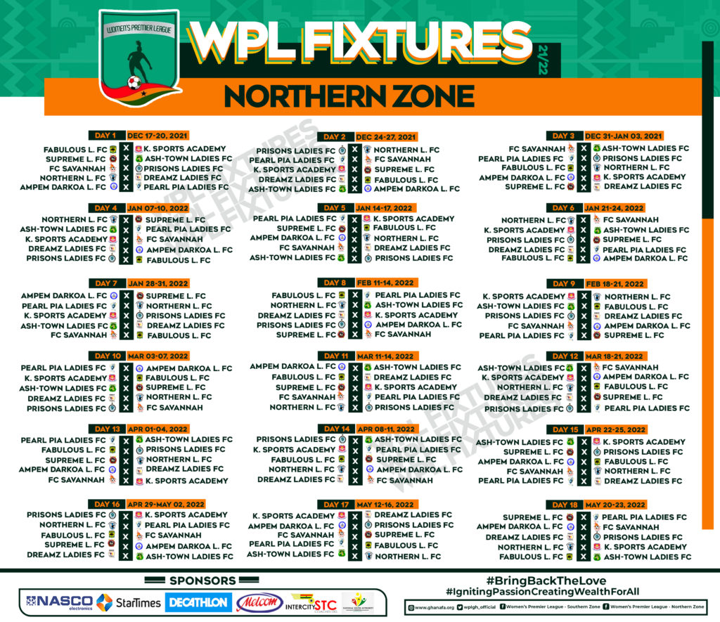 Parifoot fixture store for today