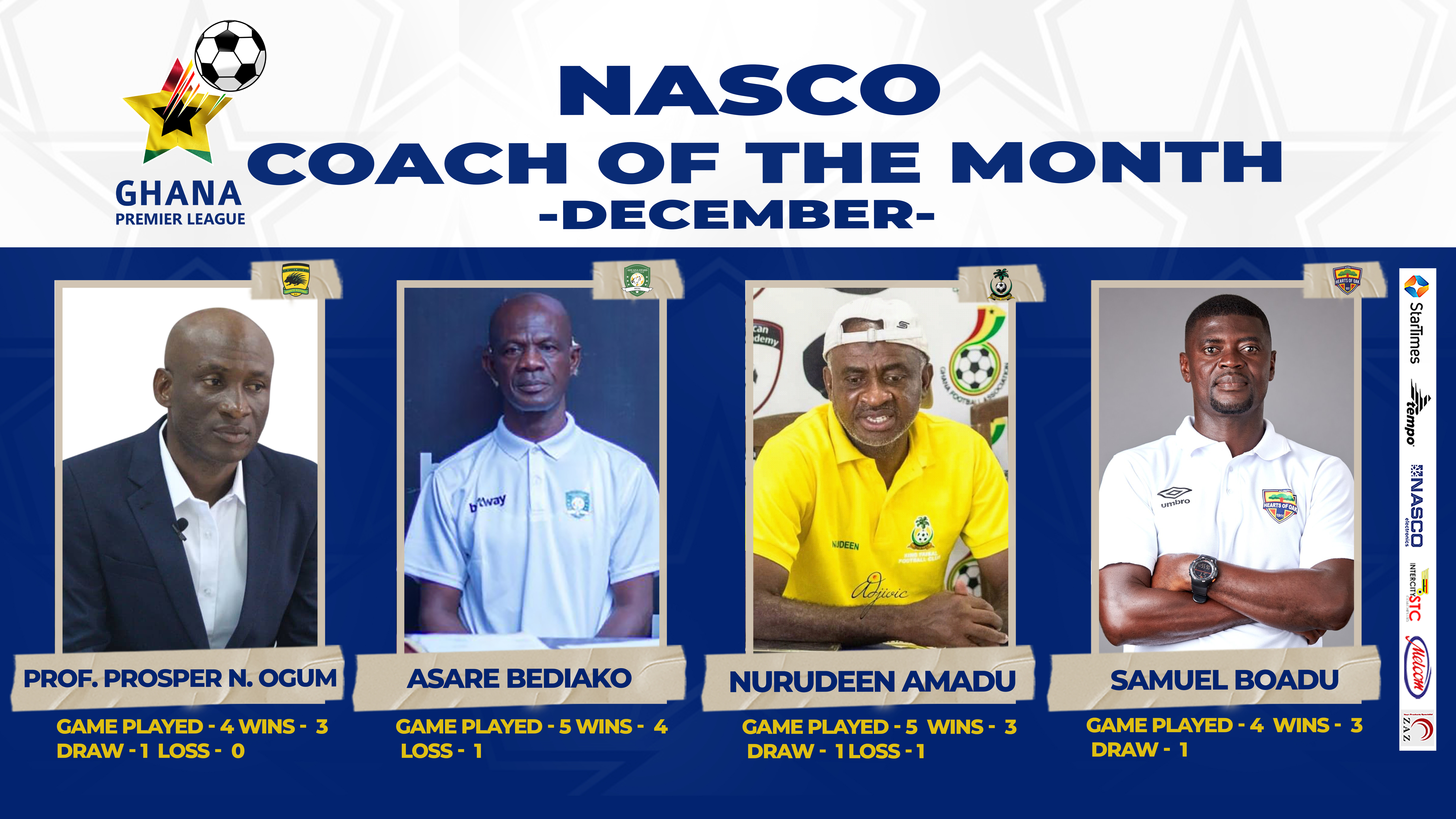 Nominees for NASCO Coach of the Month- December