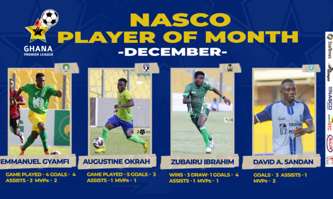 Shortlist for NASCO Player of the Month - December