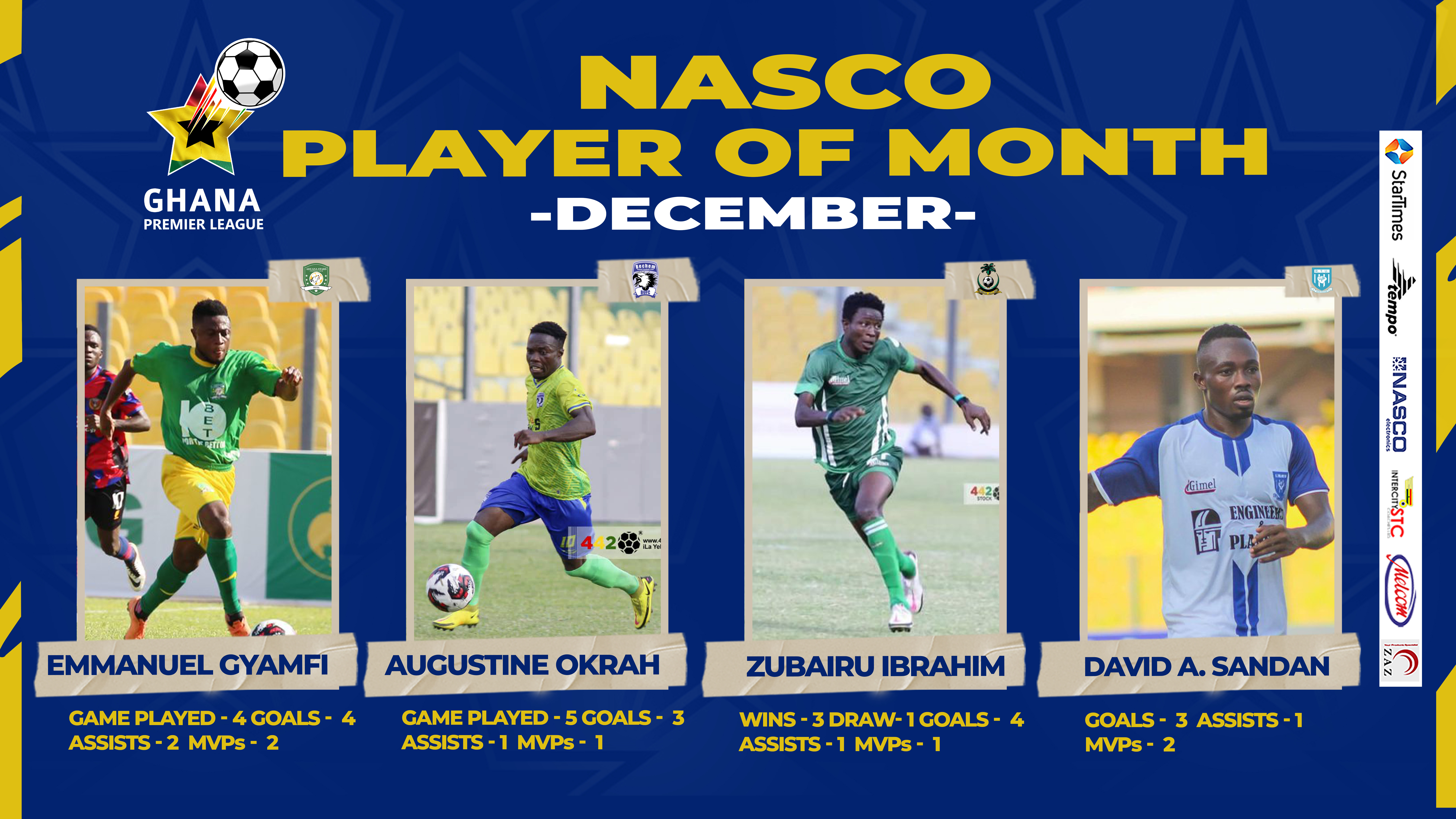 Shortlist for NASCO Player of the Month - December