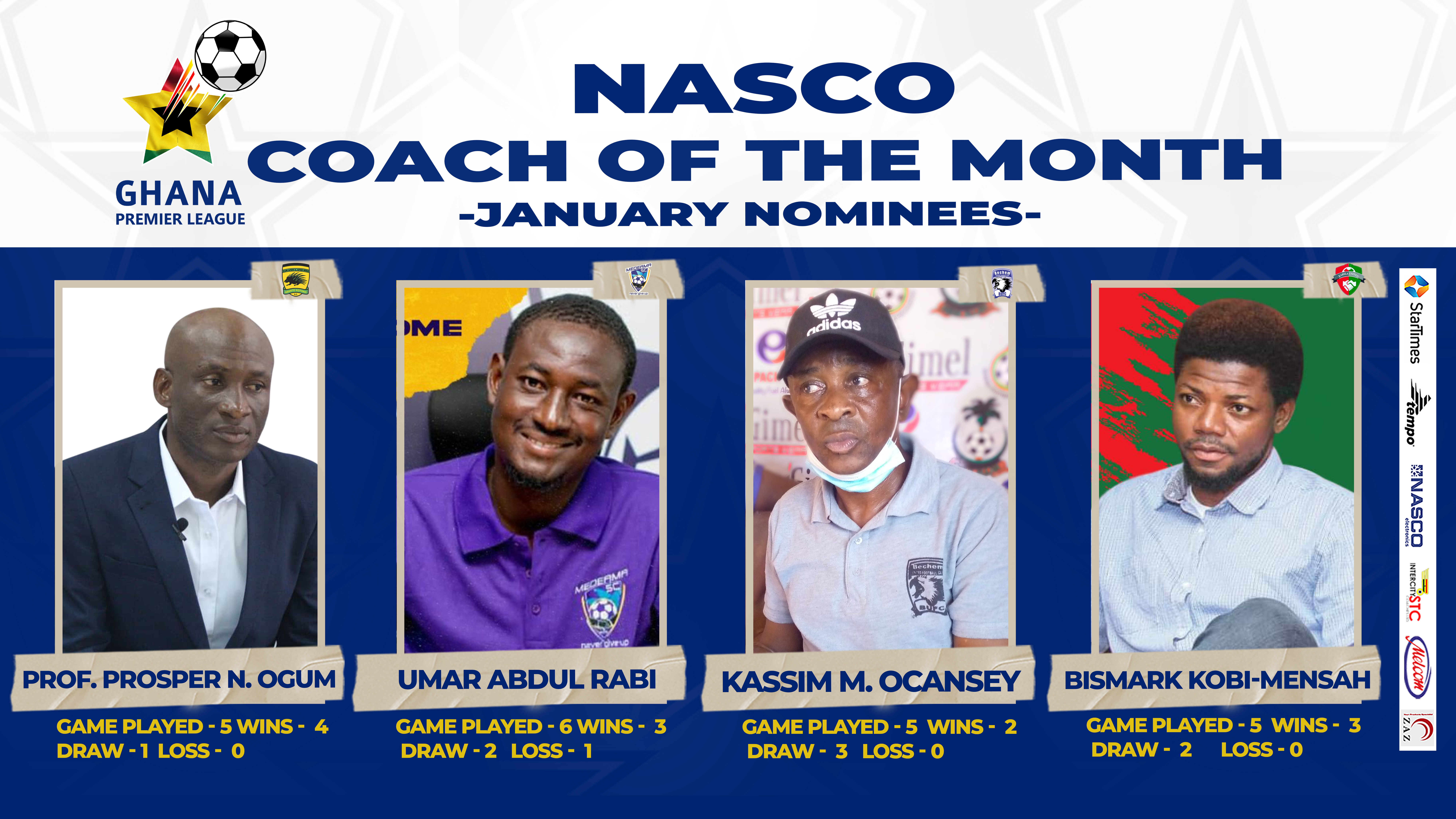 Four shortlisted for NASCO Coach of the Month - January