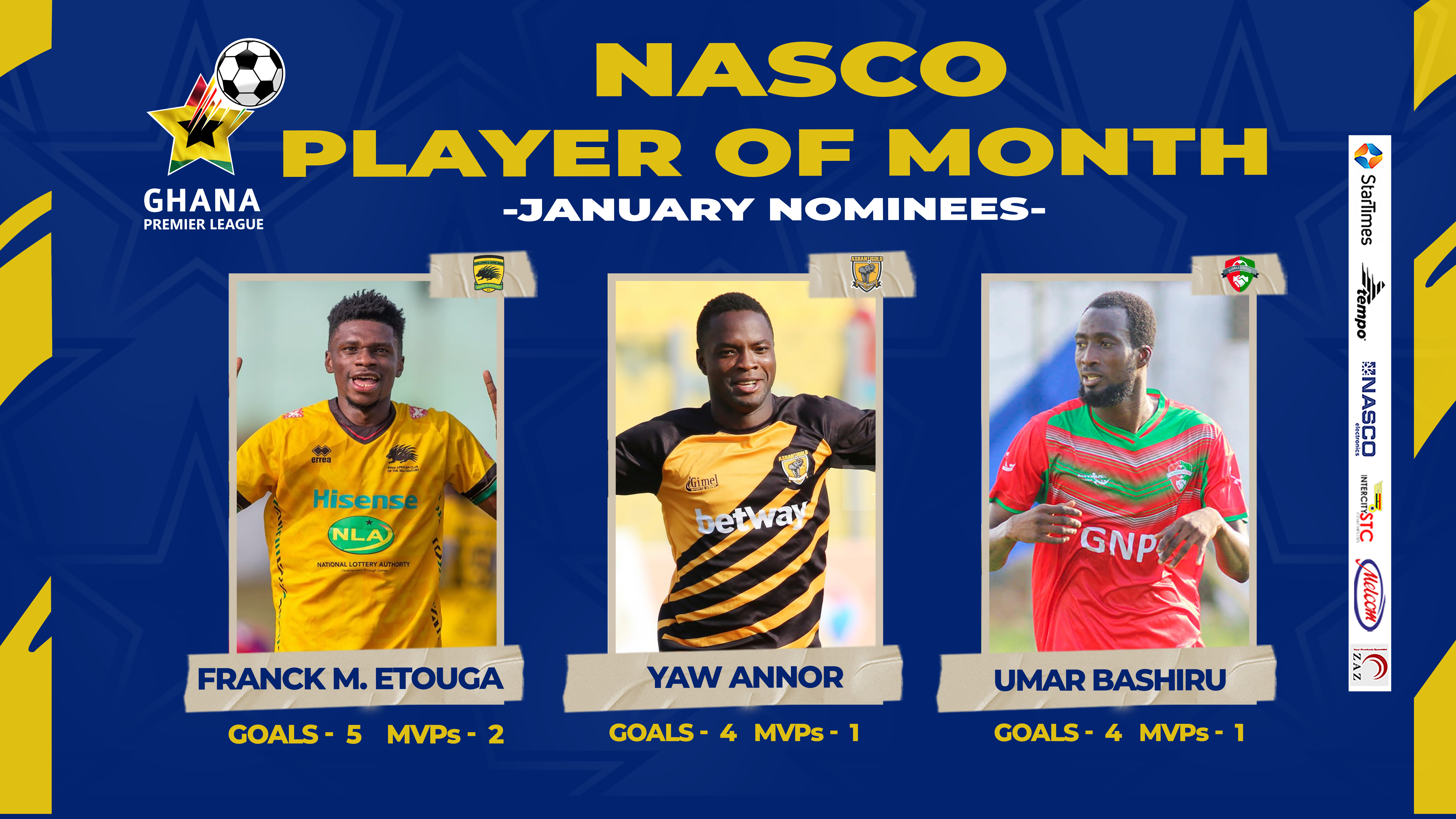 Etouga, Annor & Bashiru nominated for NASCO Player of the Month - January