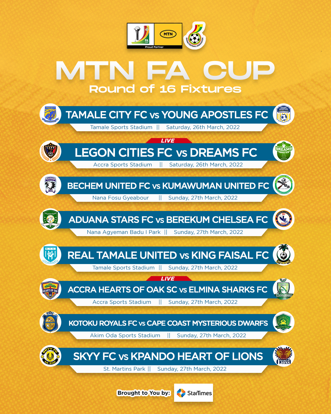 Dates and Venues for MTN FA Cup Round of 16 matches