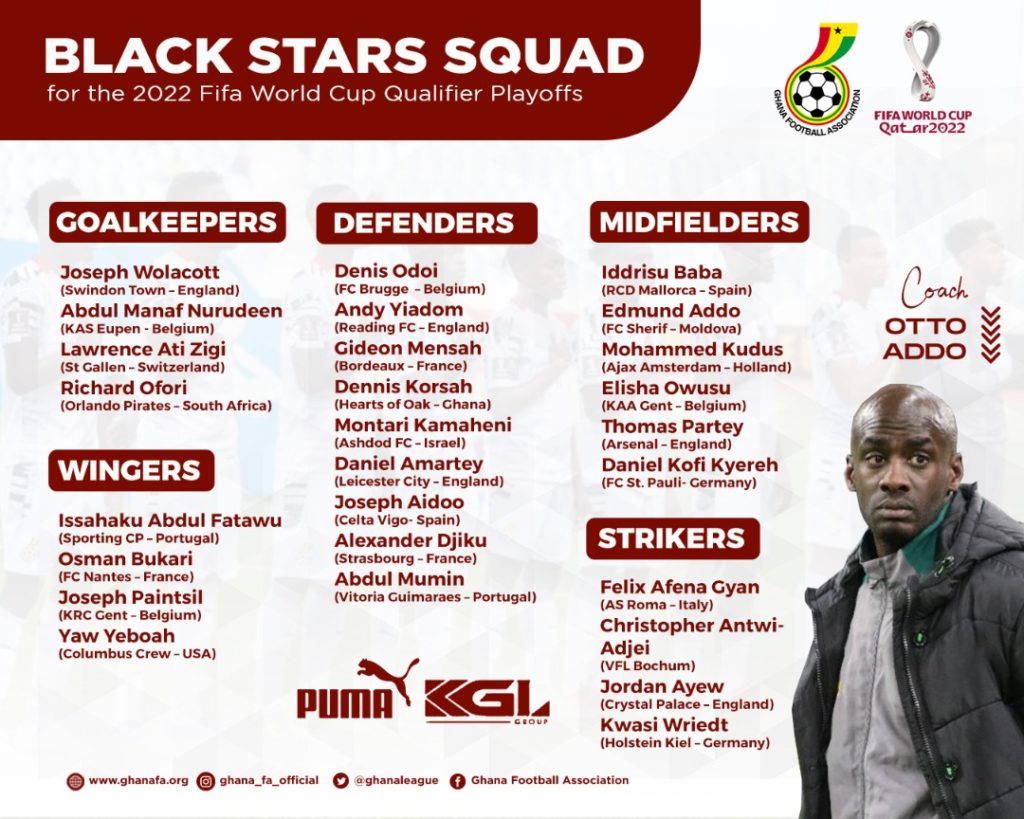 2022 WC: Otto Addo finally names 27-man squad for Nigeria playoff games ...