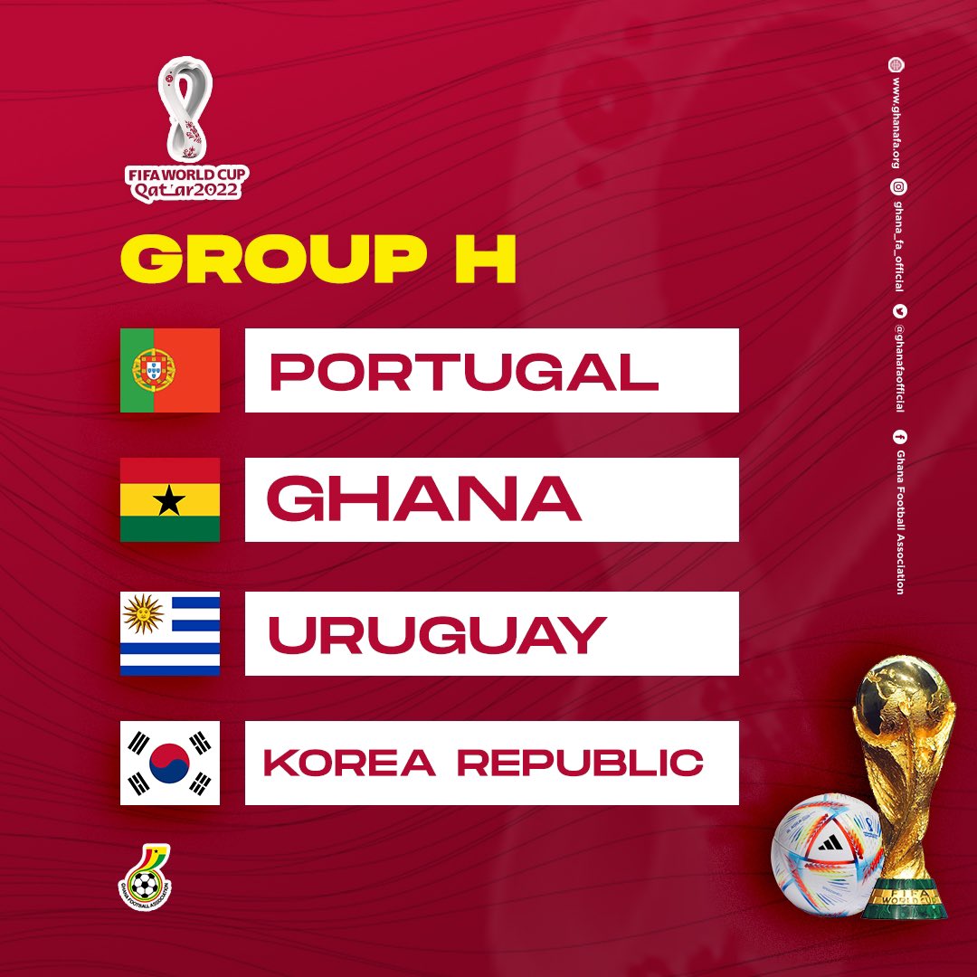 Portugal, Korea Republic and Uruguay face Ghana in Group H