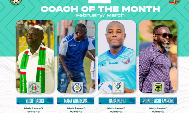 WPL: NASCO Coach of the Month Feb-March Nominees Announced
