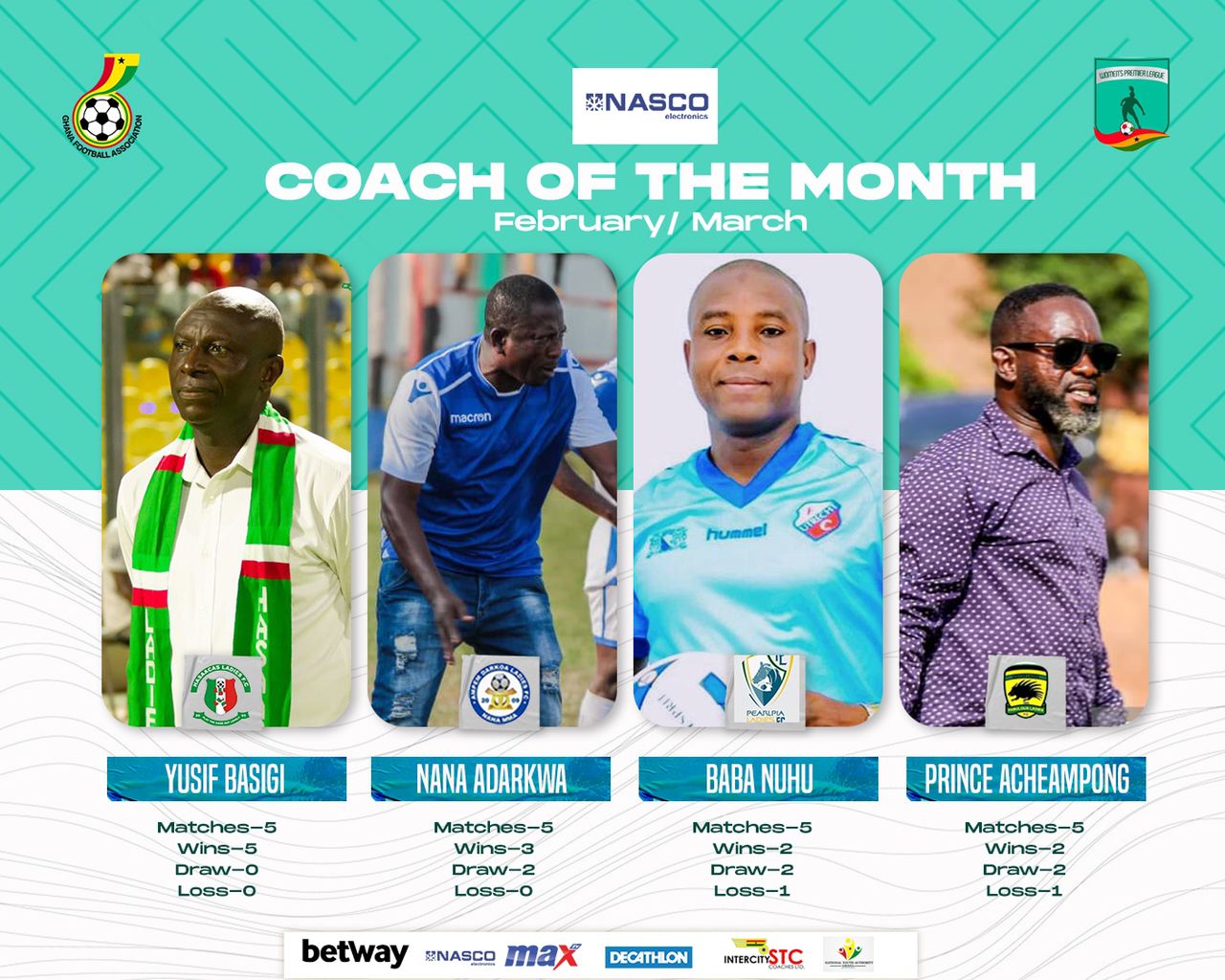 WPL: NASCO Coach of the Month Feb-March Nominees Announced