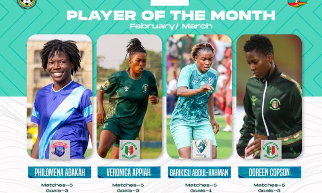WPL: NASCO Player of the Month Feb-March Nominees Announced