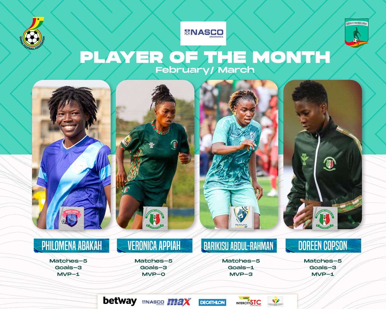WPL: NASCO Player of the Month Feb-March Nominees Announced