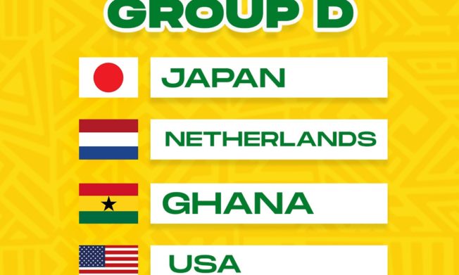 Black Princesses drawn in Group D alongside USA, Netherlands & Japan