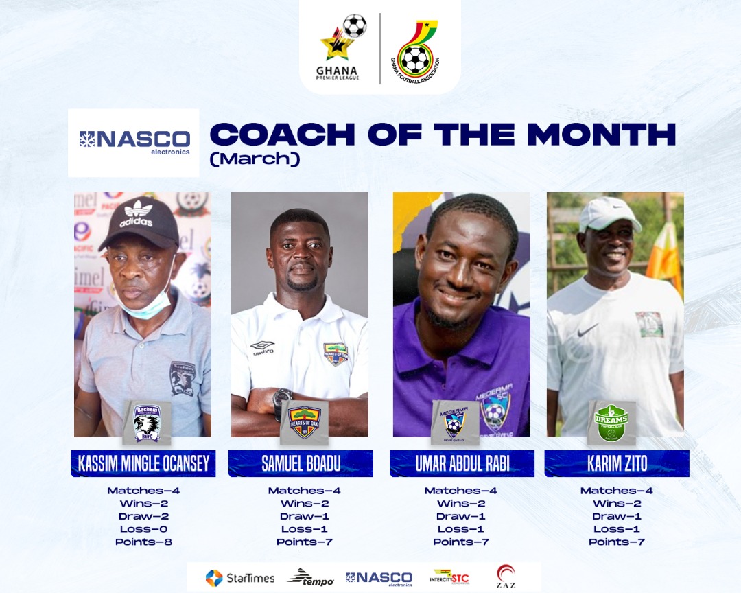 Four coaches named as nominess for NASCO Coach of the Month - March