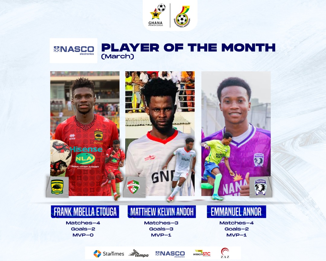 Etouga, Annor & Andoh nominated for NASCO Player of the Month - March