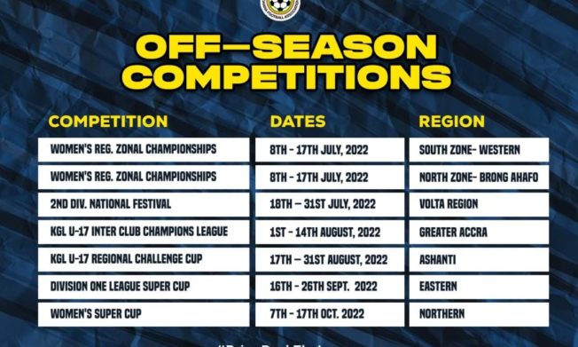 GFA off season competitions: KGL Inter Club Champions League fixed for August 1