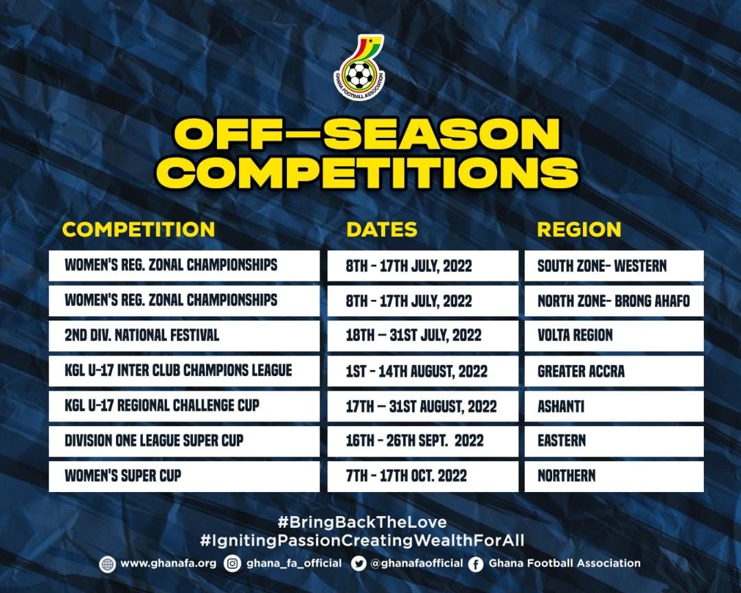 GFA off season competitions: KGL Inter Club Champions League fixed for August 1