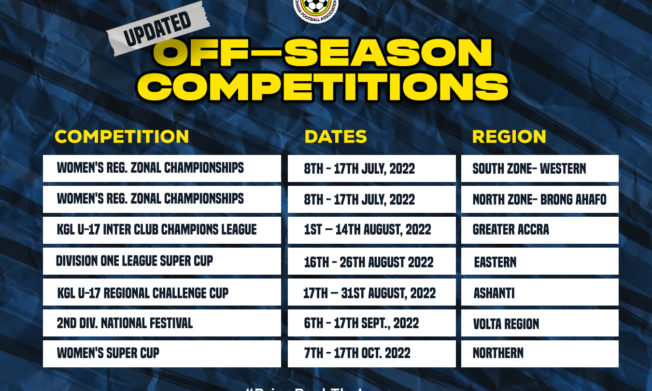 Revised Calendar for off-season competitions