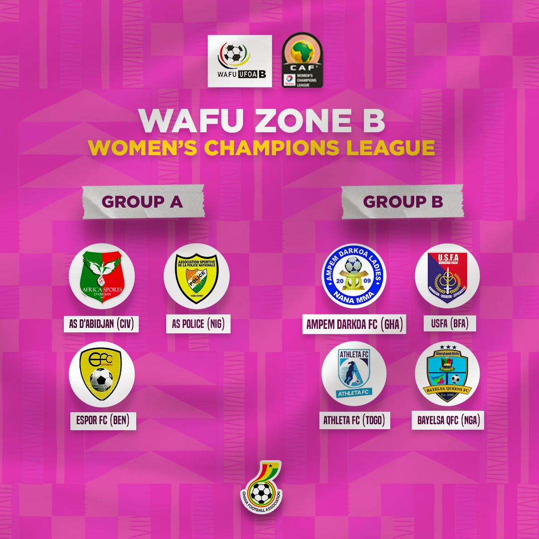 Ampem Darkoa Ladies handed tough Group in WAFU-B CAF Women's Champions League qualifiers