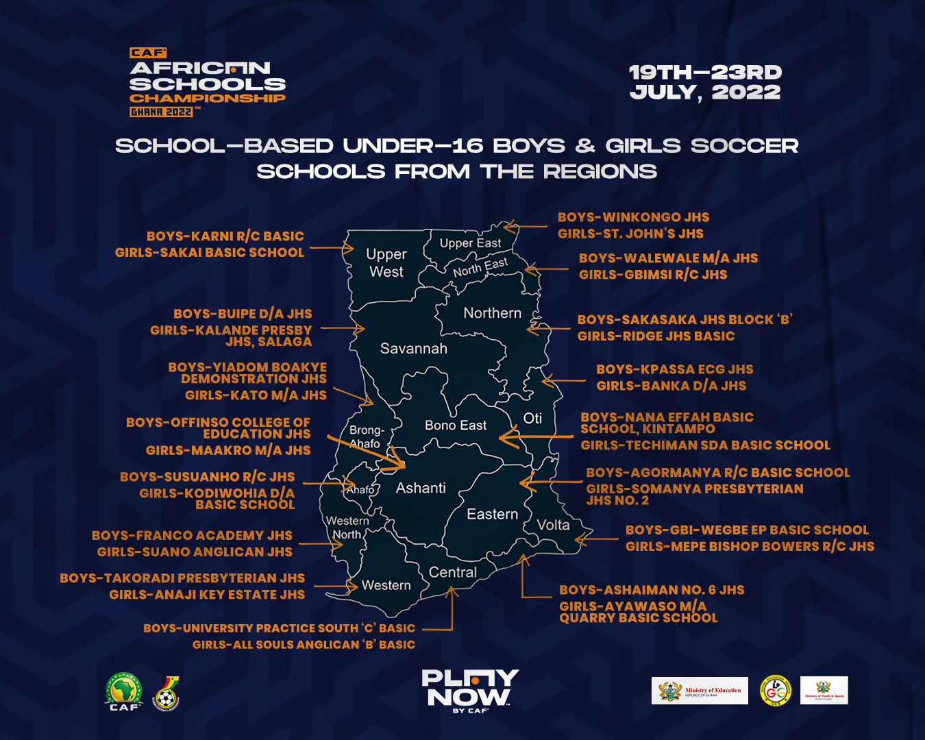 Groups for the CAF U-16 School competition for boys announced