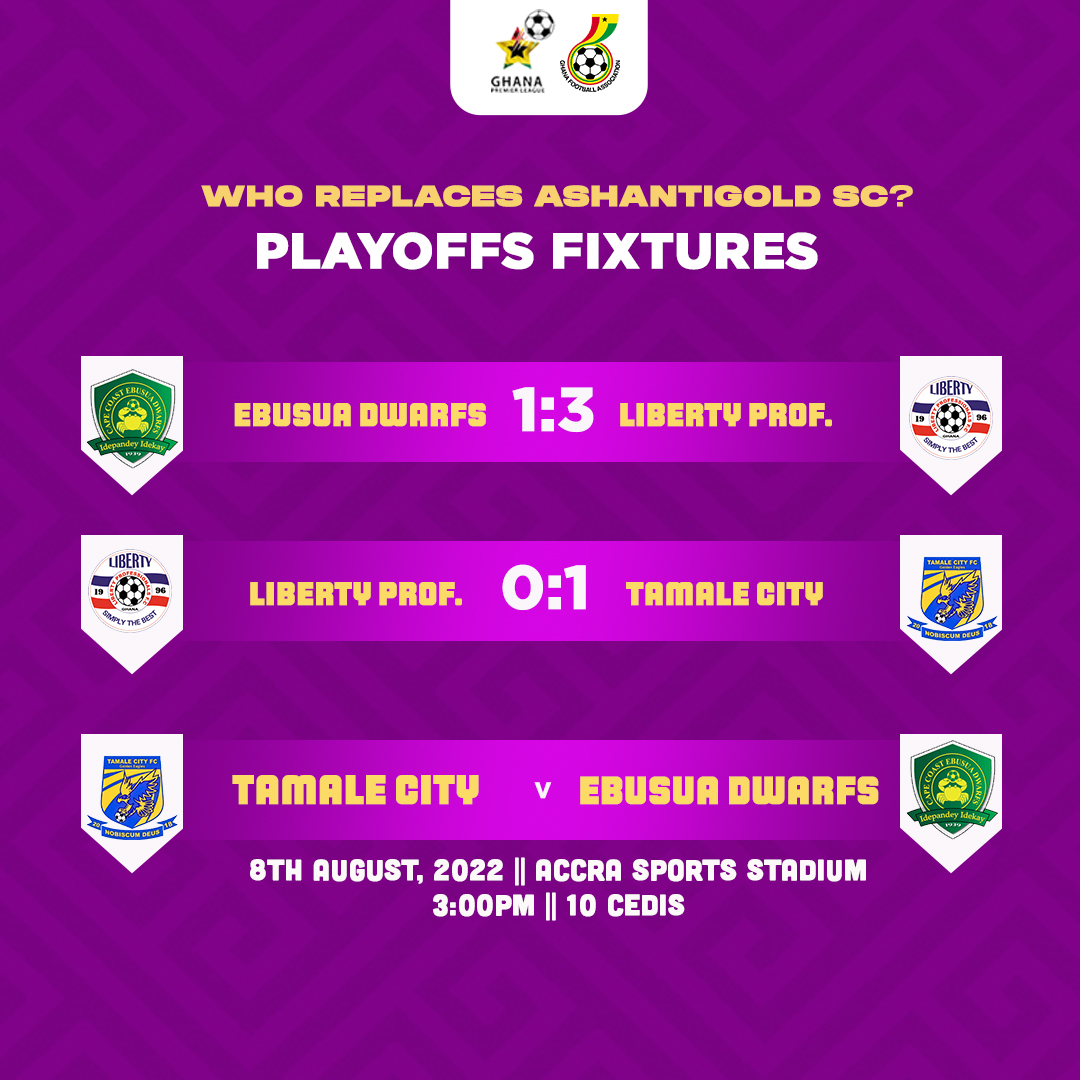 Race for Premier League slot wide open after Tamale City beat Liberty on Saturday