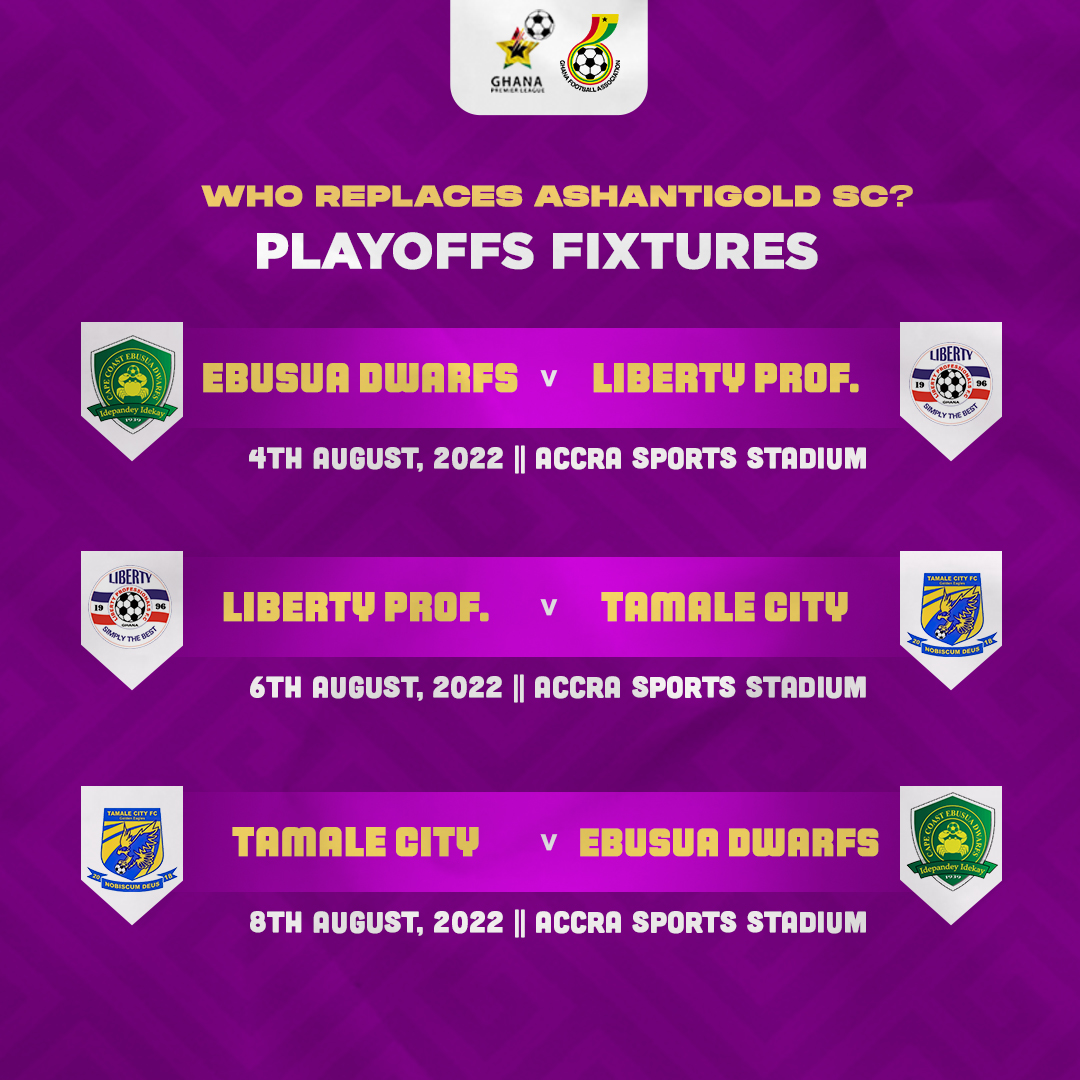 Match Officials for Thursday's Ebusua Dwarfs vs Liberty Professionals play-off match