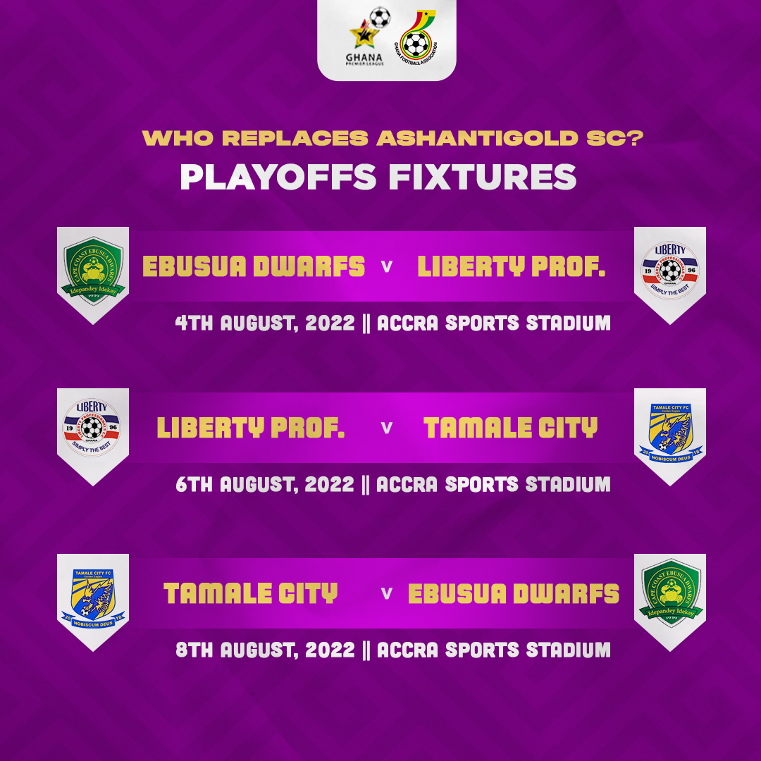 Fixtures for Three-way playoff matches between Dwarfs, Liberty & Tamale City